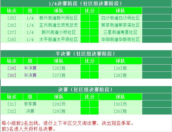 2022年卡塔尔世界杯_2022卡塔尔世界杯表_下面是北京申办2022年世界冬奥会