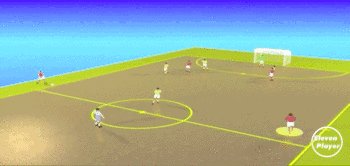 五人足球:在比赛中利用边线球套路对手